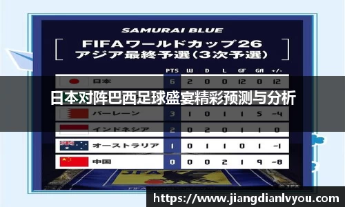 日本对阵巴西足球盛宴精彩预测与分析